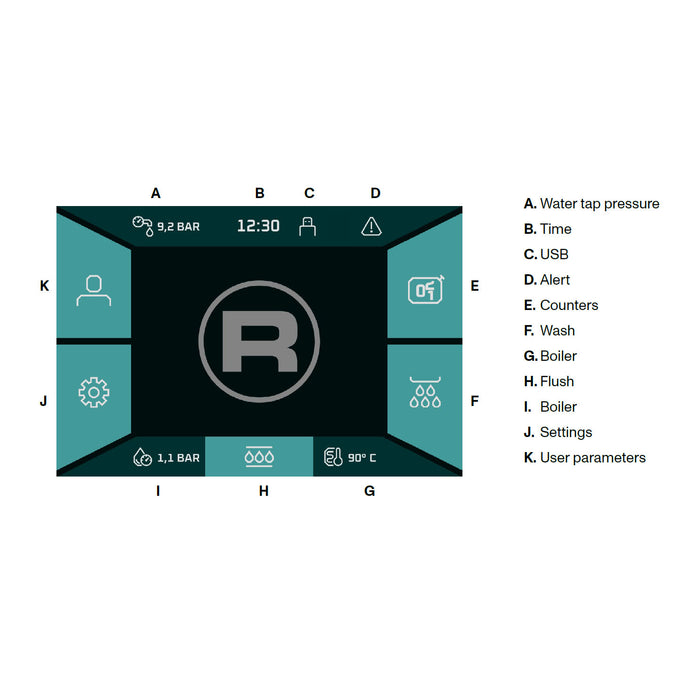 Rocket Bicocca Espresso Machine - Display