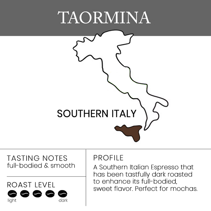 Caffe D'arte Espresso Coffee - Taormina Southern Italian Blend - Coffee Profile