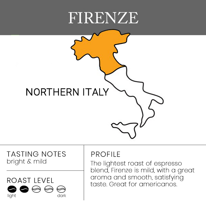 Caffe D'arte Espresso Coffee - Firenze - Northern Italian Blend - Coffee Profile