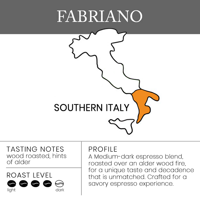 Caffe D'arte Coffee - Fabriano Alderwood Roast - Flavour Profile