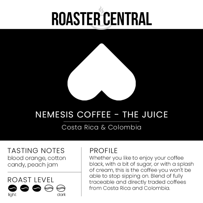 Nemesis Coffee - The Juice -  Medium Roast - Tasting Card