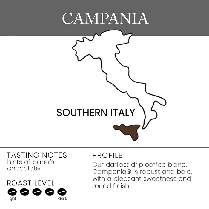 Caffe D'arte Drip Coffee - Campania - Flavour Profile